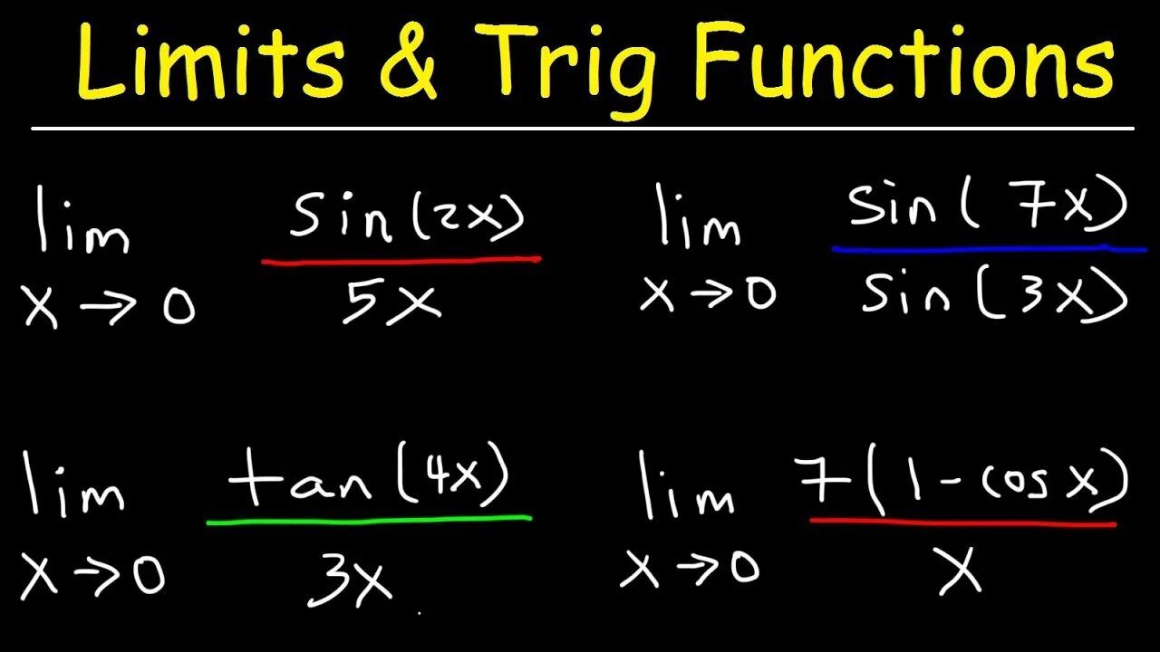 Limits of Trigonometric function. Limit of function. Limit of the Math function. Limited functions.