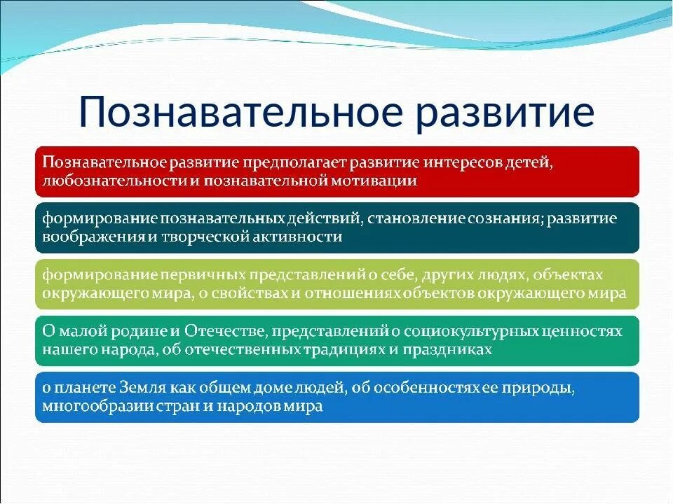 Образовательная область математики. Познавательное развитие. Направления познавательного развития. Познавательное развитие дошкольников. Задачи познавательного развития дошкольников.