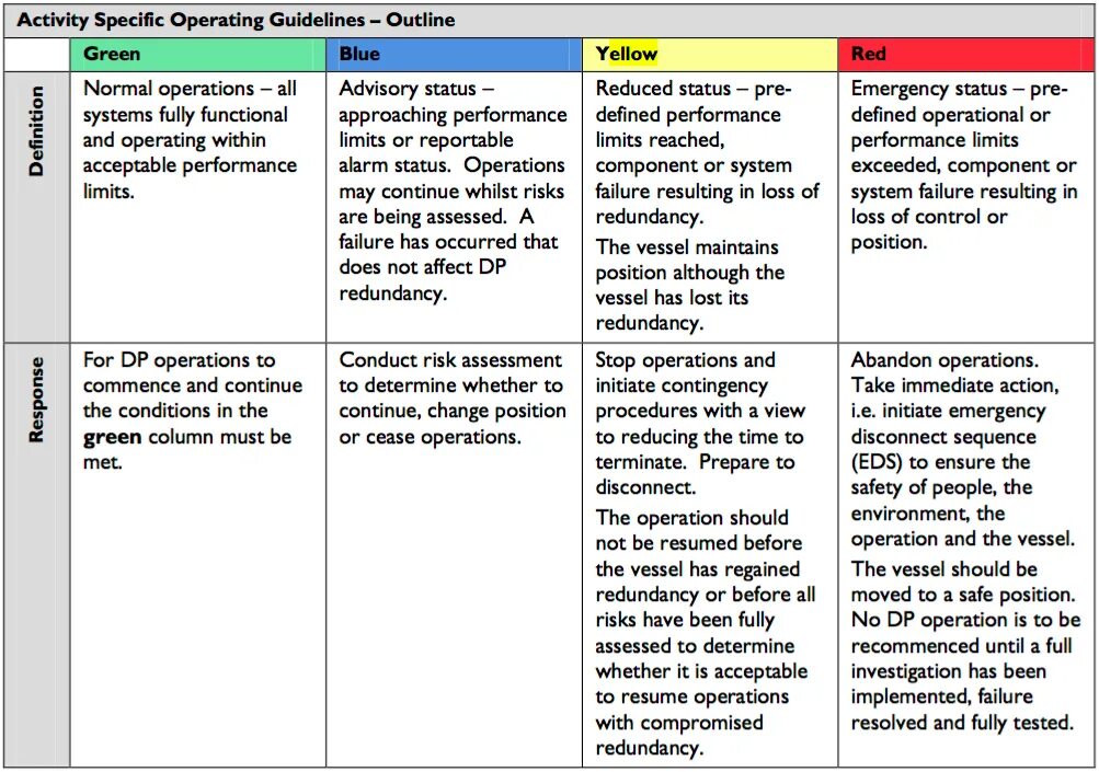 Freewheel engage switch перевод. Arp spoofing схема. Arp poisoning. Modular multilevel converters with battery. Iscsi диск.