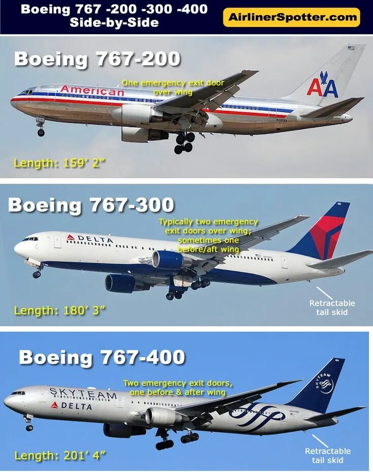 767 300. Модификации Боинг 767. Boeing 767-300er характеристики. Боинг 737 и 767. B767-200.