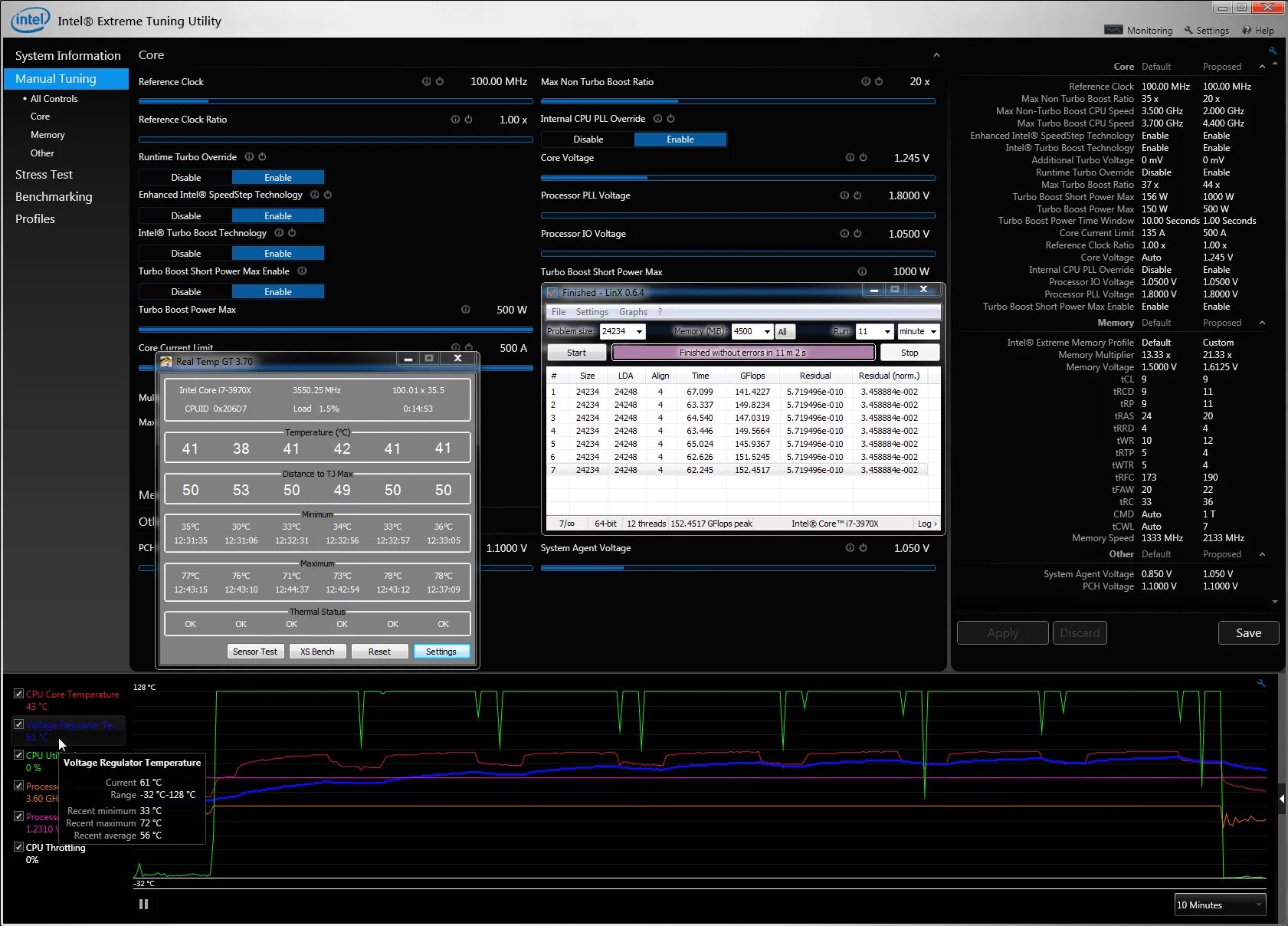 Extreme tuning utility на русском. Intel extreme Tuning Utility. Турбо буст short Power Max. Технология Intel SPEEDSTEP. CPU throttling Test 695.