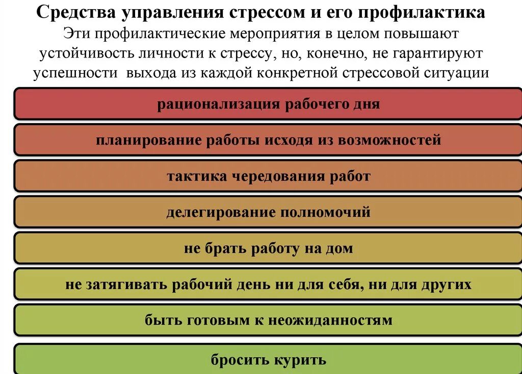 Как управлять стрессом. Мероприятия по снижению стресса. Методы профилактики стрессовых состояний. Методы профилактики профессионального стресса. Методики управления стрессом.