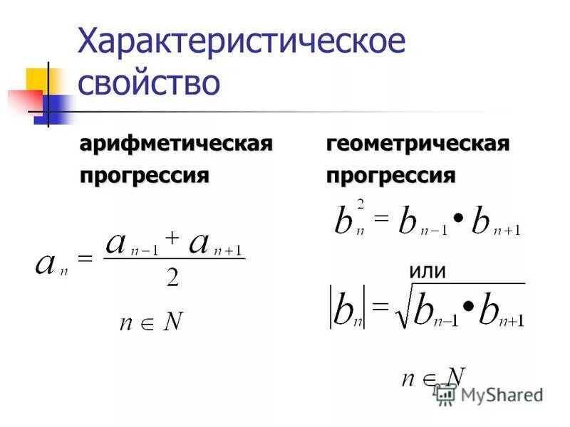 Все формулы арифметической и геометрической прогрессии