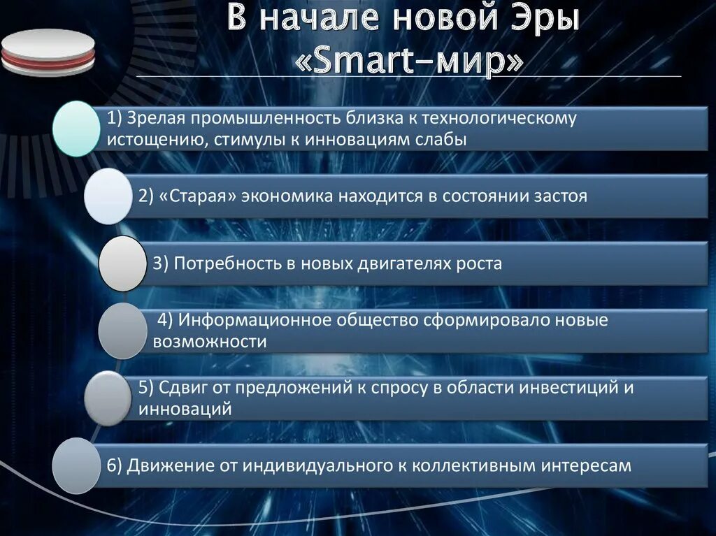 Перспективы развития 2017. Эпоха смарт перспективы развития. Проблемы Smart. Презентация проекта смарт. Перспективы развития Smart.