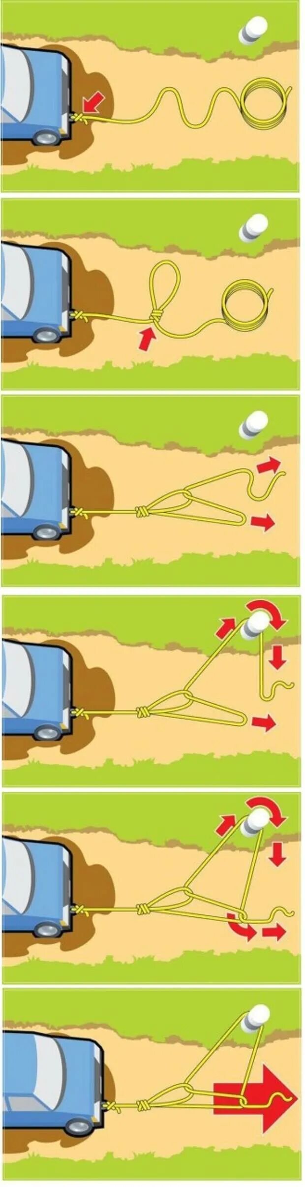 Система полиспаст для вытаскивания машины из грязи. Как вытащить застрявший автомобиль в одиночку. Вытянуть машину из грязи. Полиспаст вытянуть машину.