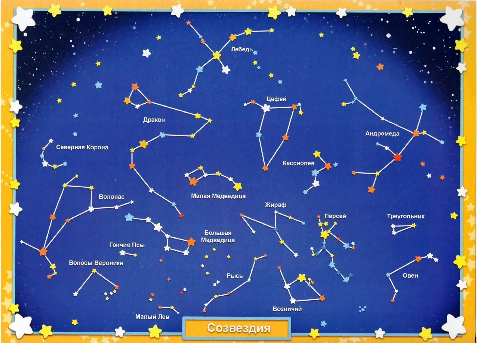 Созвездие объяснение. Схематическое изображение созвездий для детей и их названия. Звездное небо созвездия для детей. Карта звездного неба с названиями созвездий. Звездноемнебл созвездия.