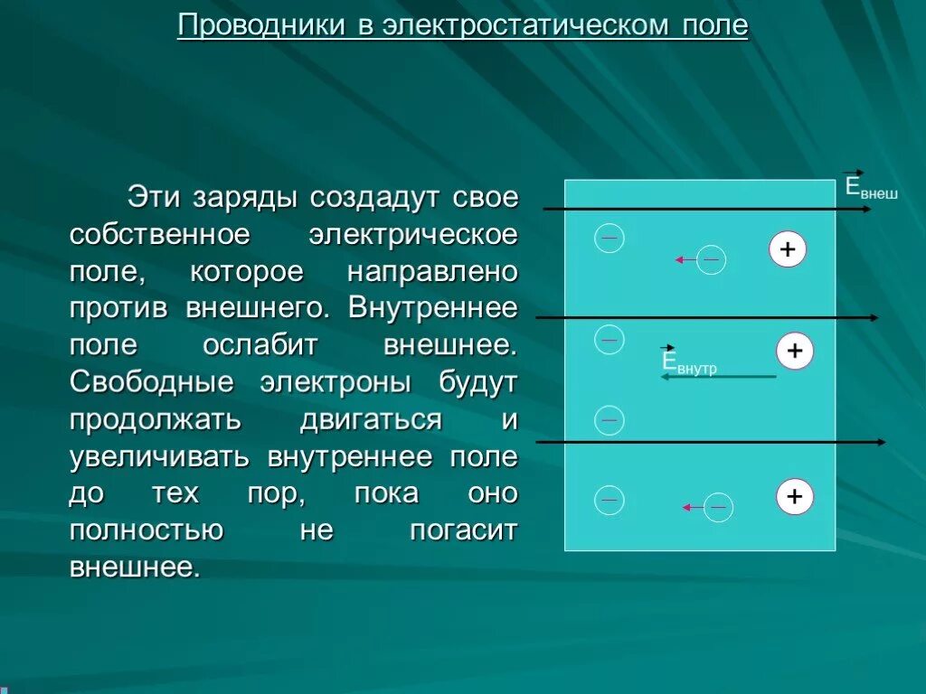 Проводники в электростатическом поле физика. 5. Проводники в электростатическом поле. 6. Проводники в электростатическом поле. Проводники в электростатическом поле: свободные заряды. Провабники в электро статическом поля.