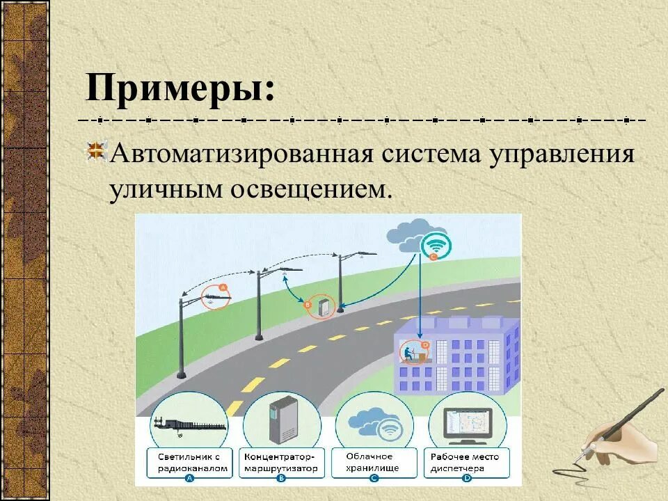 Приведите примеры систем управления. Автомаьизиоованные система примеры. Автоматизированная система пример. Примеры автоматизированных систем управления. Автоматизированная система управления уличным освещением пример.