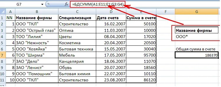 Данные организации по названию. Название организации примеры. Названия компаний примеры. Наименование фирмы примеры. Название предприятия.