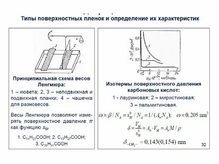 Поверхностное давление