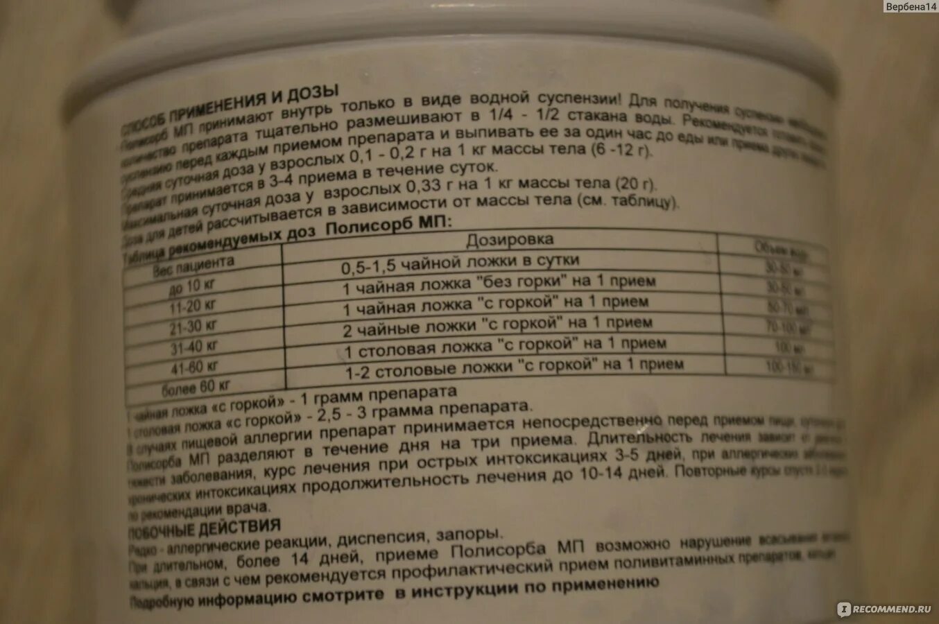 Сколько раз давать полисорб. Полисорб дозировка для детей. Полисорб детям при поносе дозировка. Полисорб грудничку дозировка. Полисорб дозировка для детей 3 года.