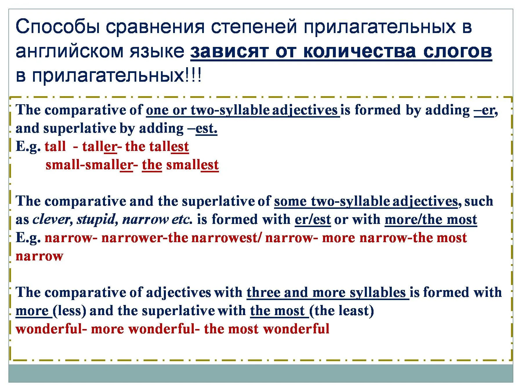 Степени сравнения прил в английском. 2 предложения с прилагательными в сравнительной степени. Синтаксическая ролт прил. Степени сравнения прилагательных в английском exercises. Сравнительная степень упражнения.