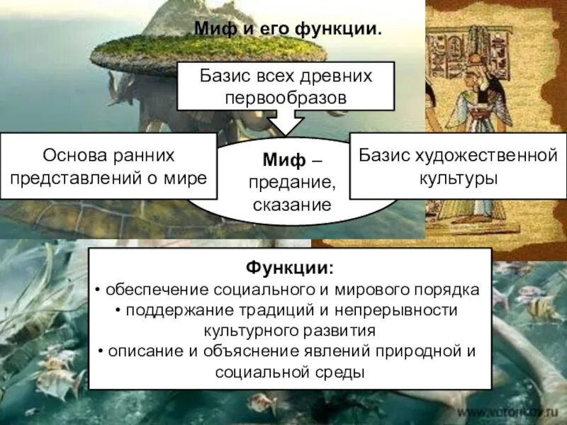 Роль мифов и легенд