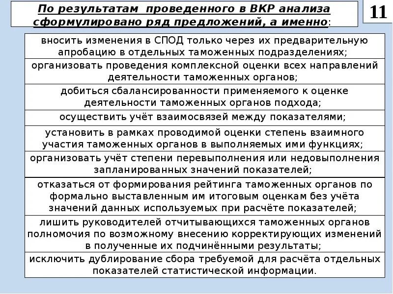 Методы управления в таможенном менеджменте. Управление в таможенной деятельности цель. Показатели результативности деятельности таможенных органов. Направления деятельности таможенных органов. Анализа деятельности таможенных органов.