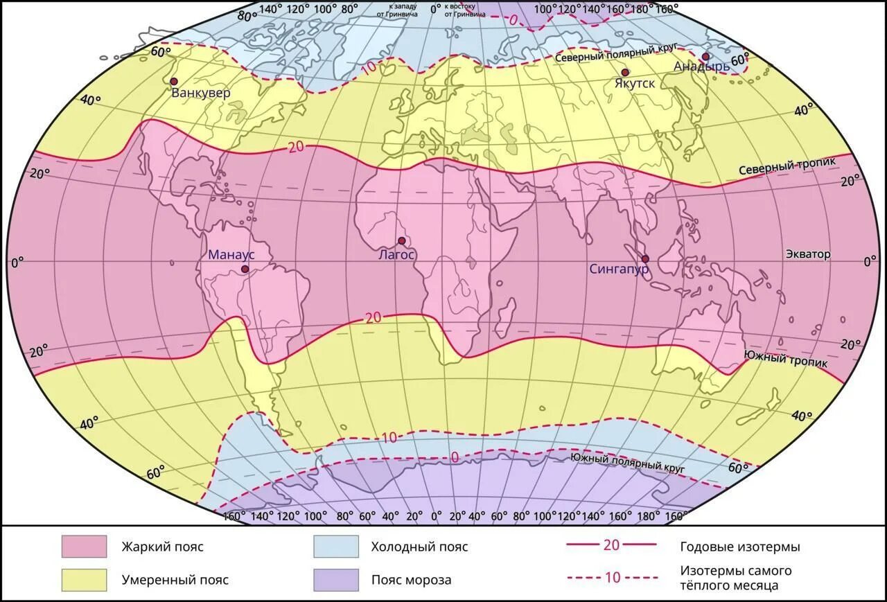 Карта тепловых поясов земли. Карта тепловых поясов земли 7 класс. Температурные пояса земли.