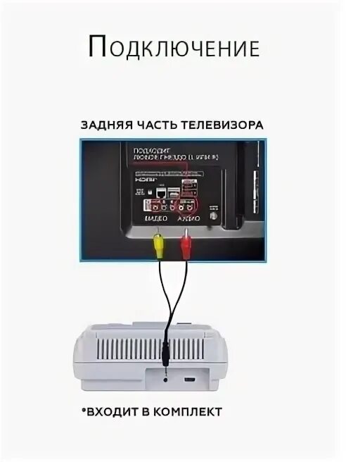 Game stick lite как подключить к телевизору. SFC приставка. Приставка к смарт телевизору танки Денди. Приставка гейм стик Лайт как подключить к телевизору.