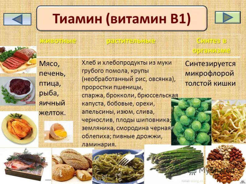 Источники витамина в1 тиамина. Витамин b1 тиамин источники. Витамин б1 тиамин содержится. Тиамин витамин в1 норма. В каких продуктах есть витамин в12