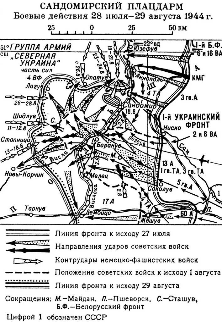 Сандомирский плацдарм 1944. Сандомирский плацдарм 1945. Схема боя Сандомирский плацдарм. Сандомирский плацдарм на карте. Сандомирская операция 1944