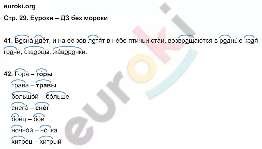 Учусь писать без ошибок 2 класс. Кузнецова русский язык учусь писать без ошибок 2 класс. русский язык 2 класс рабочая тетрадь кузнецова.
