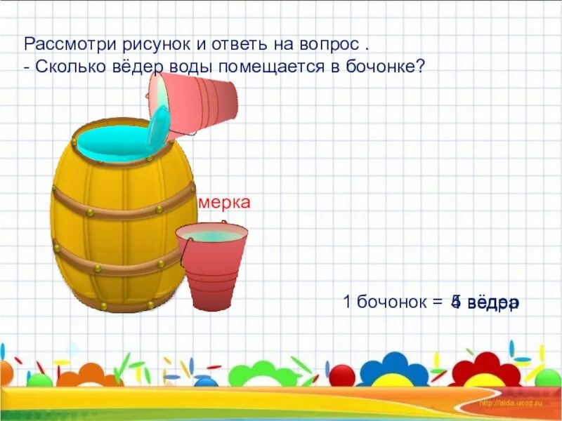 Сколько литров воды вмещается. Тема литр презентация. Рисунок на тему литр. Сколько литров в 1 ведре. Сколько в Кубе ведер воды.