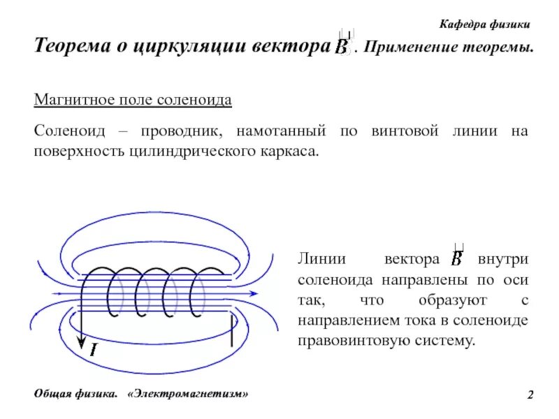 Определите направление линий магнитного поля соленоида. Силовые линии магнитного поля катушки. Линии магнитной индукции соленоида. Схема расположения магнитных линий вокруг соленоида. Указатель магнитного поля катушки соленоида.