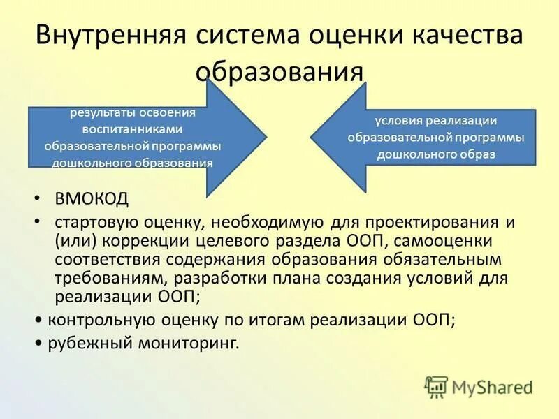 Параметры качества образования. Внутренняя оценка качества образования. Внутренняя оценка качества образования в школе. Оценка качества содержания образования. Критерии оценки качества образования.