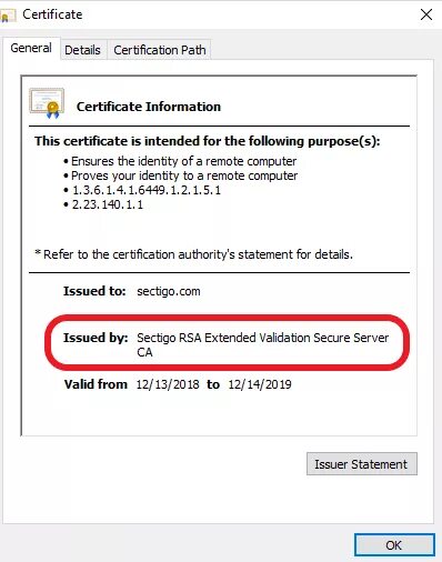 Certificate validation. Sectigo RSA domain. Sectigo SSL. Secure Server. Domain-validated Certificate.