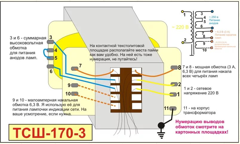 Трансформаторы 170