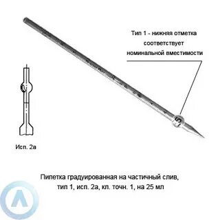 Пипетка 1 типа