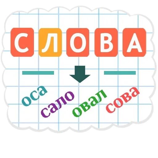 Игра слов. Игра слова из слова. Игра слов картинки. Игра в составление слов.