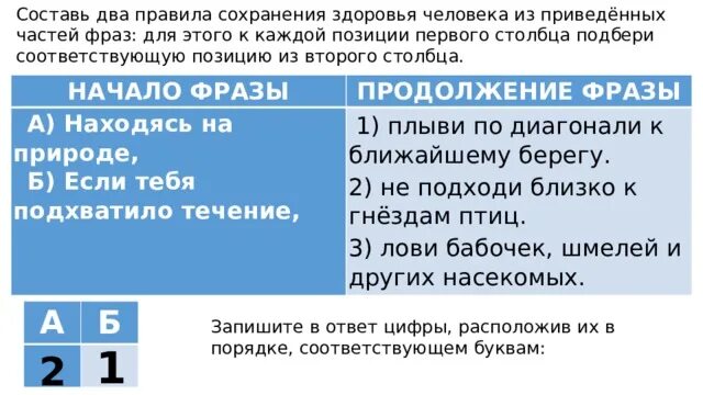 Составь 2 правила сохранения. Составь два правила сохранения здоровья человека. Начало фраз для продолжения. ВПР 4 класс Составь два правила. Составить вопросы здоровья человека из приведенных частей фраз.