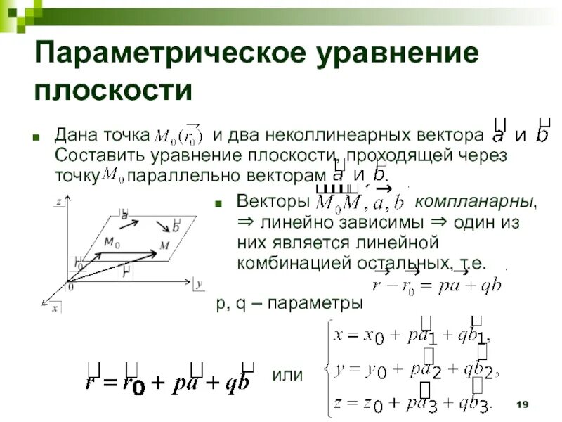 Найти параметрические уравнения. Параметрическое уравнение плоскости. Параметрическое уравнение прямой на плоскости. Каноническое уравнение плоскости. Составить уравнение плоскости.