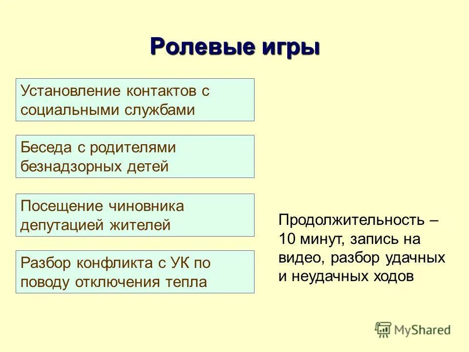 жители разбор