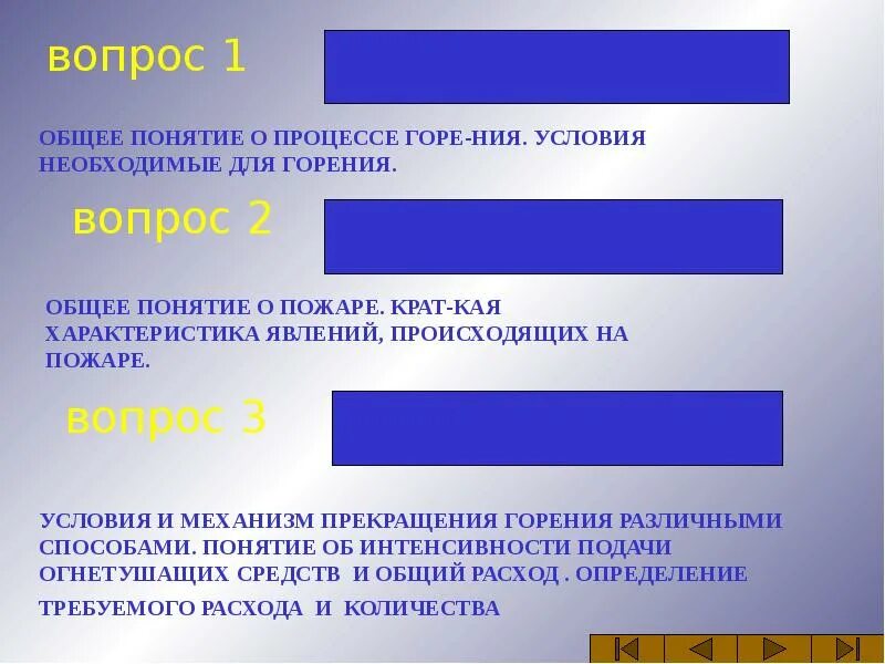 Основными способами прекращения горения являются. Общее понятие о процессе горения. Понятие прекращения горения. Понятия отпроцессеигорени. Общие понятия о процессе горения условия его возникновения.