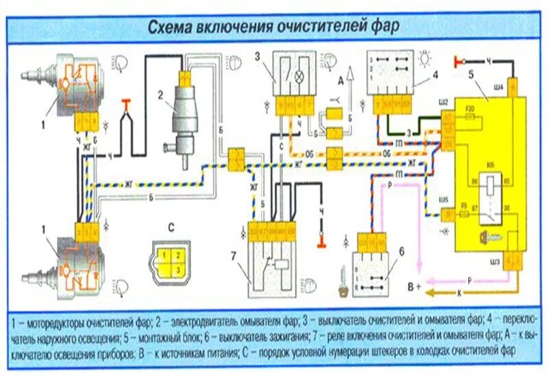 Электропроводка 2110. Электросхема замка ВАЗ 2111 инжектор. Схема электрооборудования ВАЗ 2110. Электросхема форсунок ВАЗ 2110. Эл схема ВАЗ 2110 инжектор 8 клапанов.