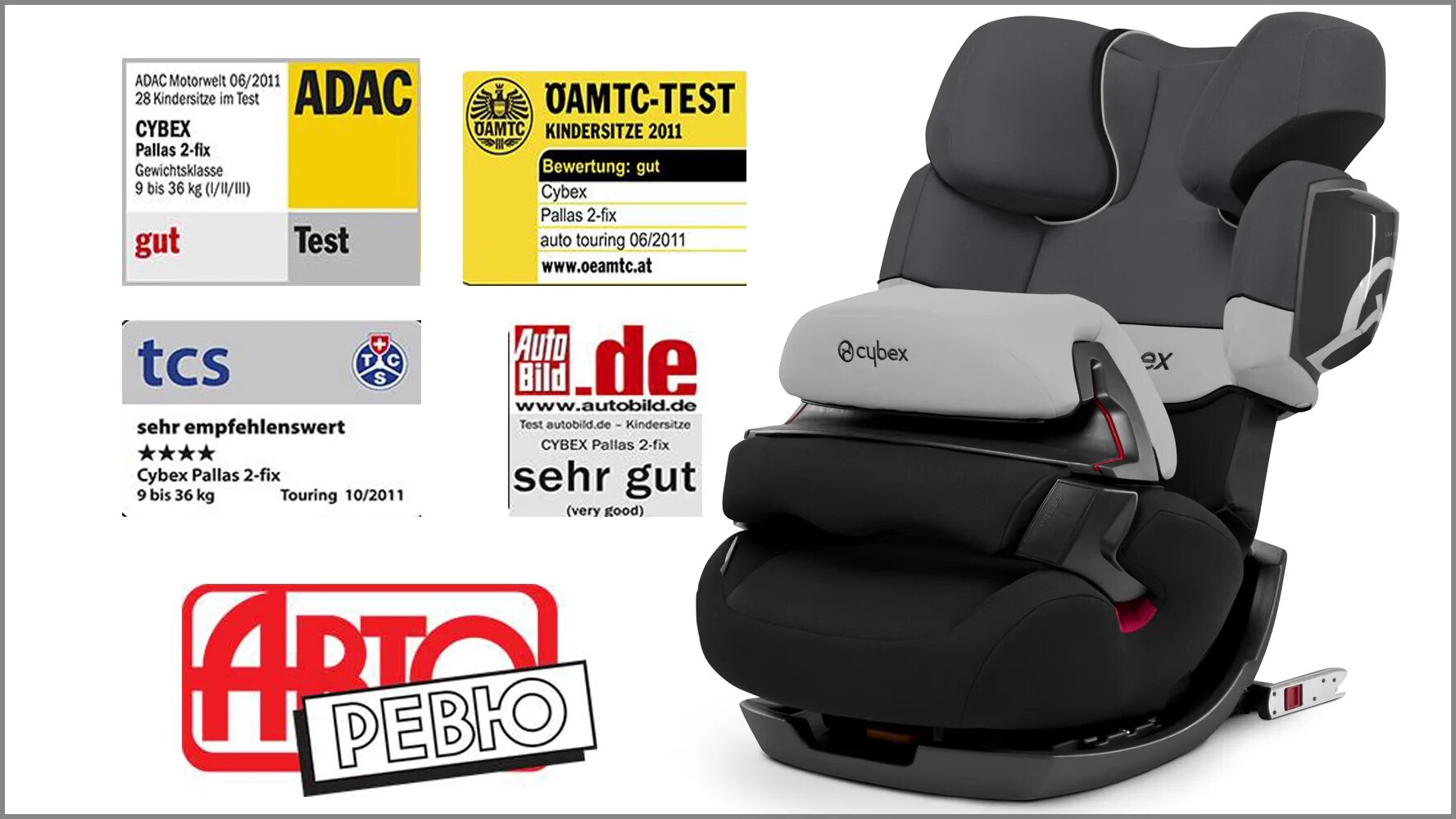 Solution s2 fix. Автомобильное кресло cybex pallas 2 fix. cybex 2 fix. cybex juno 2 fix краш тест. cybex pallas s-fix.