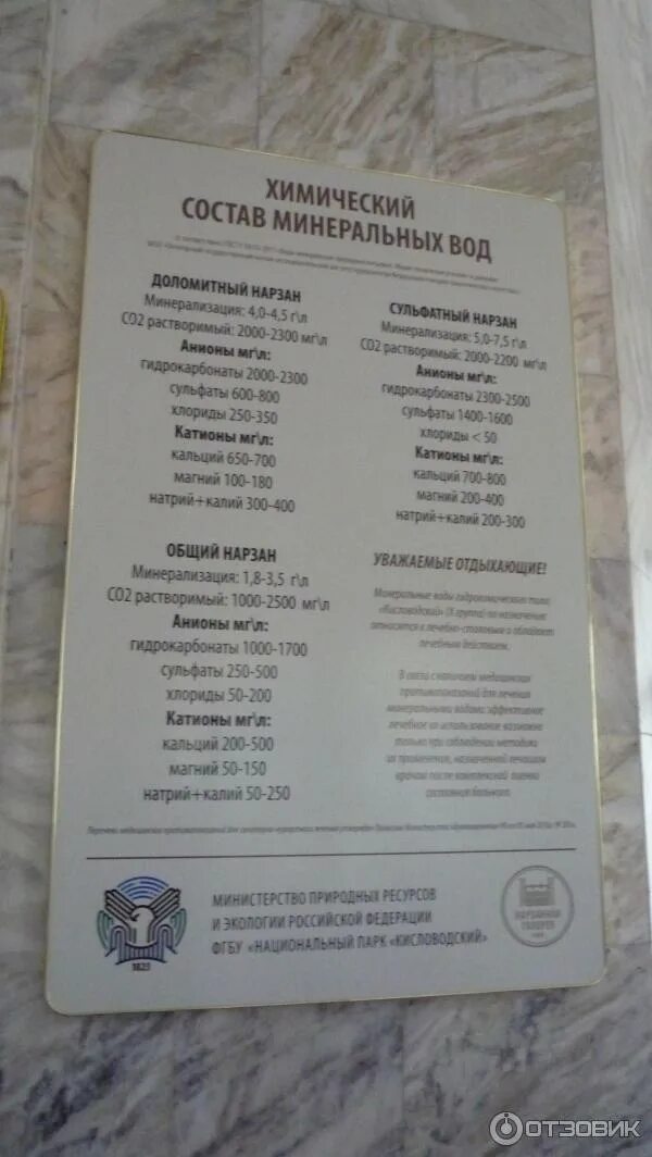 Вода горные сосны доломитовая минеральная состав. Доломитовая вода в кисловодске для чего. Вода кисловодская целебная 1. Завод минеральных вод ессентуки лимонад. Вода доломитовая горные сосны.