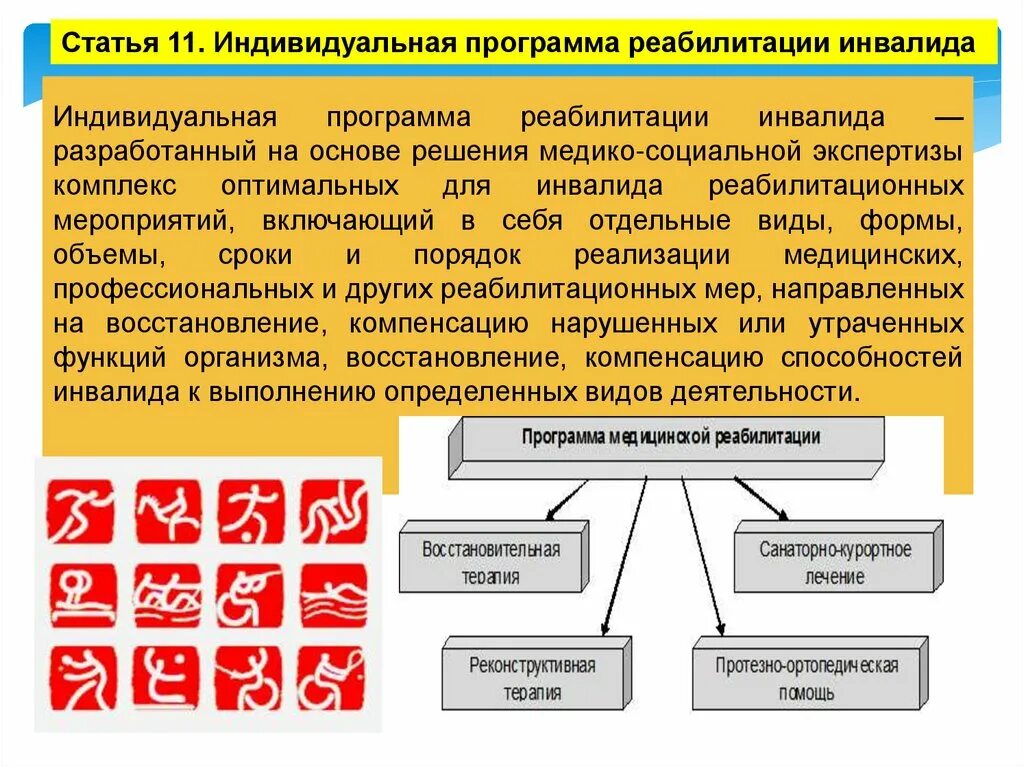 Закон социальной поддержки инвалидов