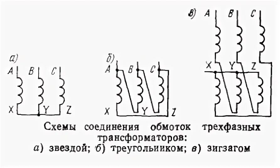 Способ соединения обмоток