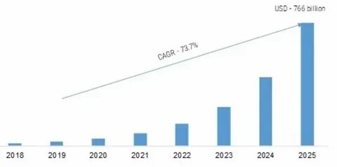 Технология в 9 классе 2024 2025