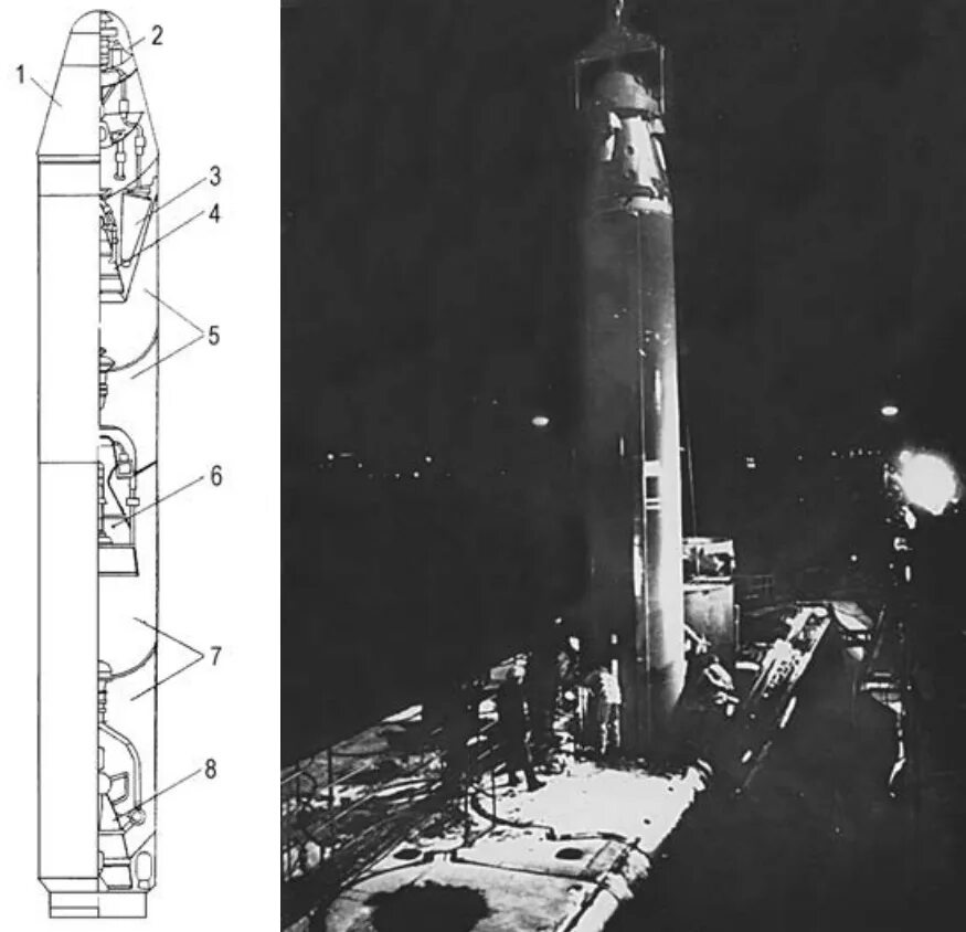 Ракета р-39 РСМ-52. РСМ-54 синева баллистическая ракета. Ракета р-29рму2 синева. РСМ-54 ракета.