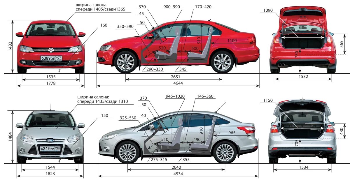 Габариты Форд фокус 3 седан 2011. Ford Focus 3 седан габариты. Ford Focus 3 габариты салона. Форд фокус 3 Рестайлинг седан габариты. Киа универсал клиренс