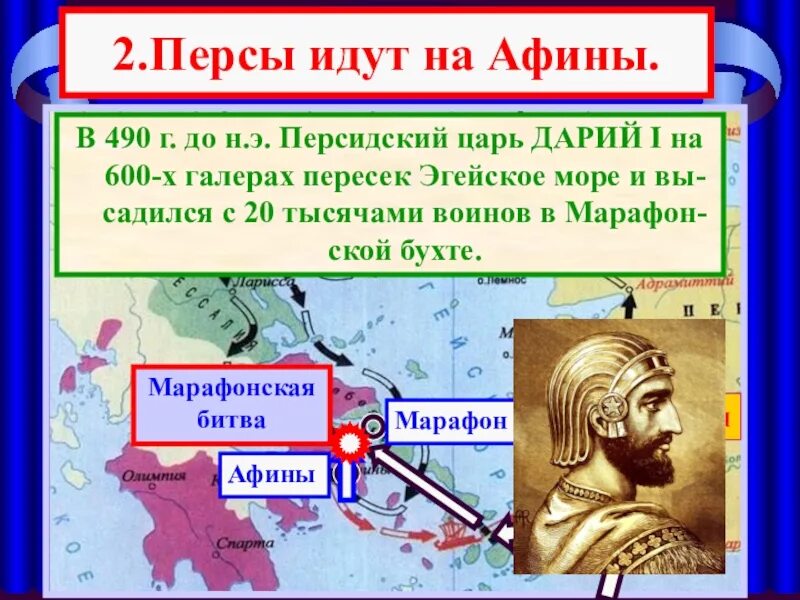 Битва при марафоне 490 г до н.э. Марафонская битва 5 класс история. Марафонская битва персы. Марафонское сражение полководец. Какой город помог афинам