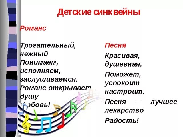 Синквейн музыка 5 класс однкнр. Синквейн. Синквейн романс. Пример синквейна. Синквейн на тему романс.