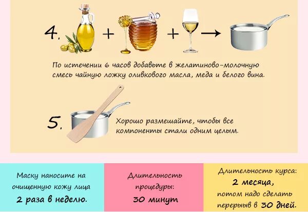 Маски для лица рецепты. Рецепты масок для лица в картинках. Рецепты масок для лица в домашних условиях. Легкие рецепты масок для лица. Рецепт маски для рук