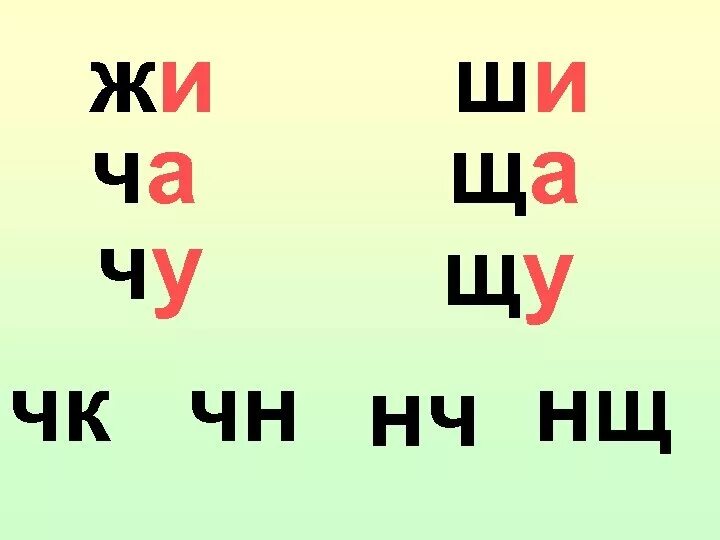 Жи ши ча ща чу щу примеры. Правописание жи ши ча ща Чу ЩУ. Правописание буквосочетаний жи-ши ча-ща Чу-ЩУ ЧК ЧН ЩН. Правописание жи ши ча ща Чу ЩУ ЧК ЧН. Правописание буквосочетаний жи ши ча ща Чу ЩУ ЧК ЧН ЩН правило.