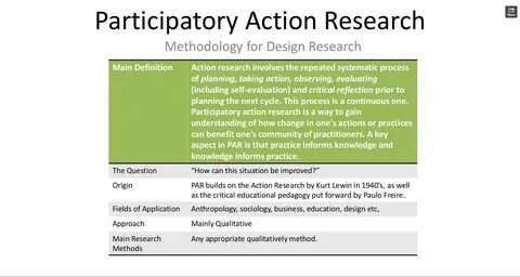 Brief eight - design publication - methodology refinement.