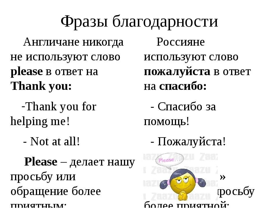 Вежливый словосочетание. Фразы благодарности. Как ответить на спасибо на английском. Выражение благодарности на английском. Как выразить благодарность на английском.