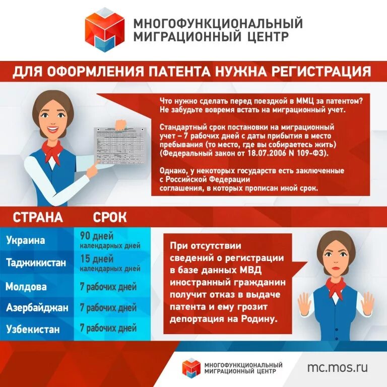 регистрация на госуслугах через есиа. временная регистрация по месту пребывания для граждан рф. не сделал регистрацию что делать. временная регистрация в гостинице для граждан рф. справка о временной регистрации по месту пребывания.