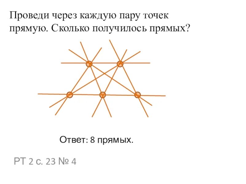 Провеведи через каждую пару точек прямую. Проведи через каждые 2 точки прямую. Проведи через каждую пару точек прямую ответ. Через каждые две точки проведите прямую.